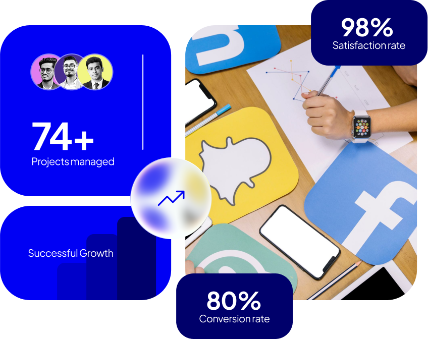 image- Best Social Media Management Company in BD